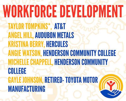 Check out the HCC Workforce Development team